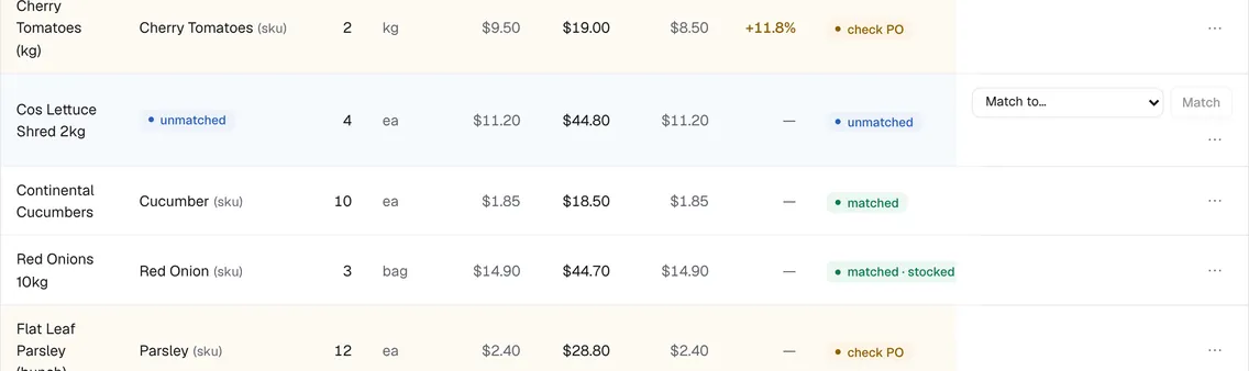 Invoice line with the invoiced price against the purchase-order price.